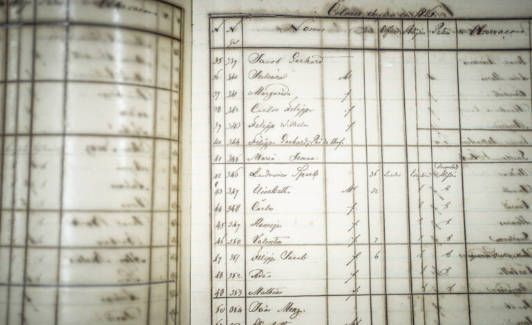 pesquisador-mantem-projeto-sobre-primeiros-alemaes-a-chegarem-ao-pais;-veja-listas