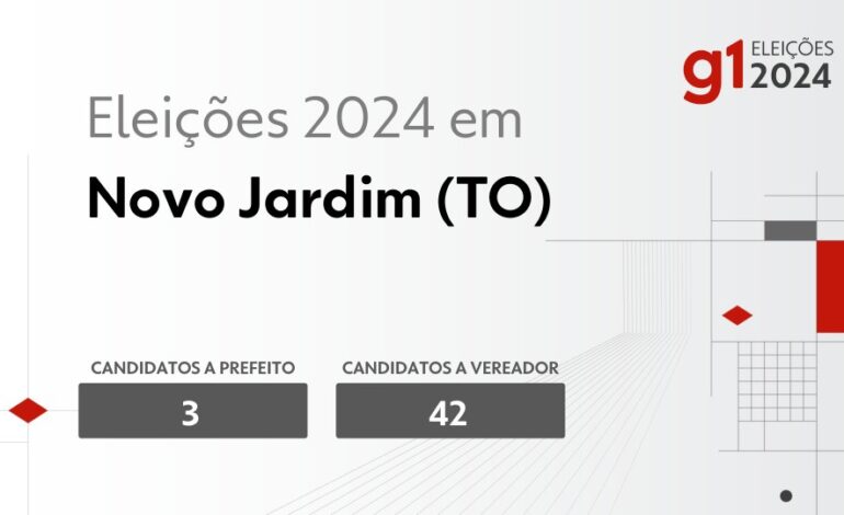 eleicoes-2024-em-novo-jardim-(to):-veja-os-candidatos-a-prefeito-e-a-vereador