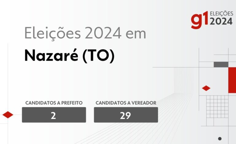 eleicoes-2024-em-nazare-(to):-veja-os-candidatos-a-prefeito-e-a-vereador