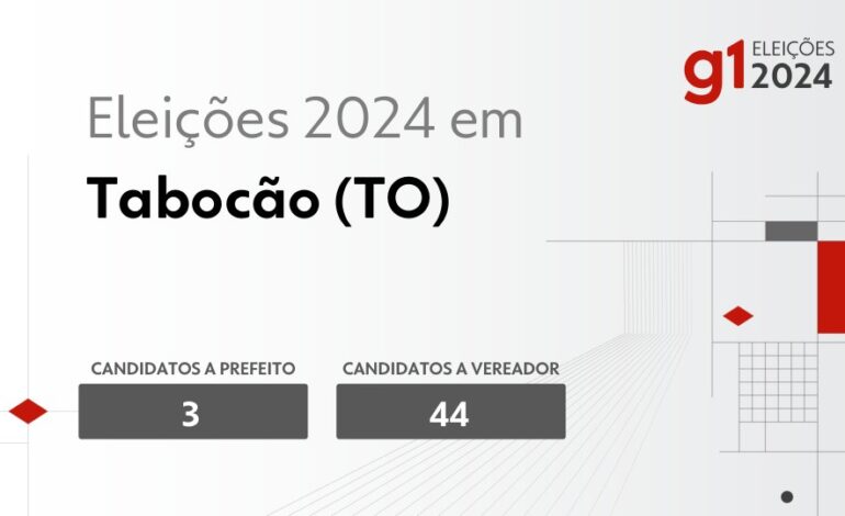 eleicoes-2024-em-tabocao-(to):-veja-os-candidatos-a-prefeito-e-a-vereador