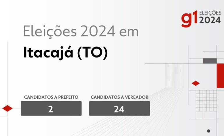 eleicoes-2024-em-itacaja-(to):-veja-os-candidatos-a-prefeito-e-a-vereador
