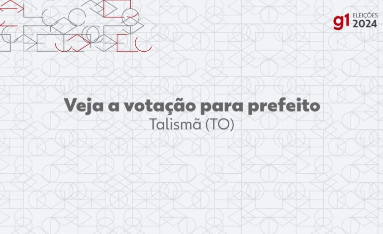 eleicoes-2024:-flavio-cristo-rei,-do-uniao,-e-eleito-prefeito-de-talisma-no-1o-turno