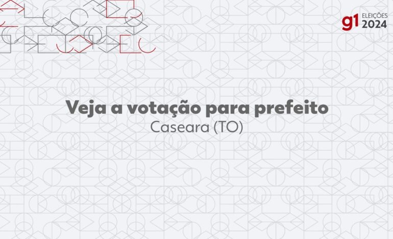 eleicoes-2024:-marcos-do-chico,-do-solidariedade,-e-eleito-prefeito-de-caseara-no-1o-turno