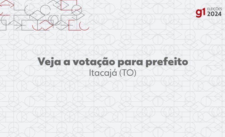 eleicoes-2024:-aparecida,-do-republicanos,-e-eleita-prefeita-de-itacaja-no-1o-turno