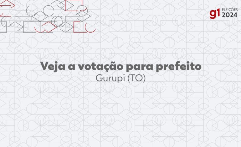 eleicoes-2024:-josi-nunes,-do-uniao,-e-eleita-prefeita-de-gurupi-no-1o-turno