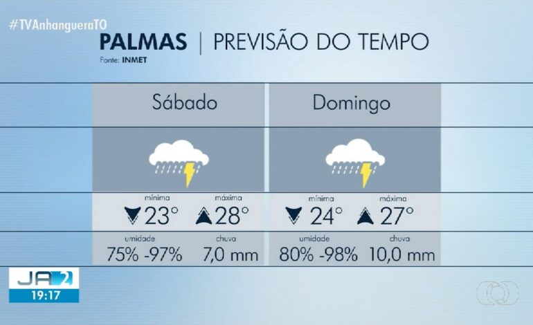 videos:-jornal-anhanguera-2a-edicao-to-de-sexta-feira,-3-de-janeiro-de-2025