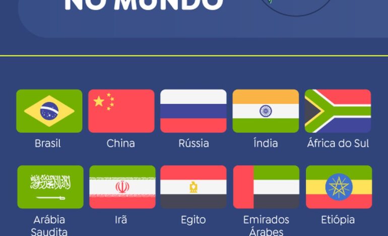Brasil divulga prioridades de sua presidência à frente do Brics