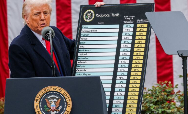 trump-eleva-taxacao-da-china-para-125%-e-reduz-de-75-paises-para-10%