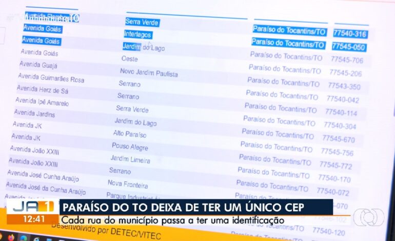 videos:-jornal-anhanguera-1a-edicao-–-to-de-quarta-feira,-16-de-julho-de-2025