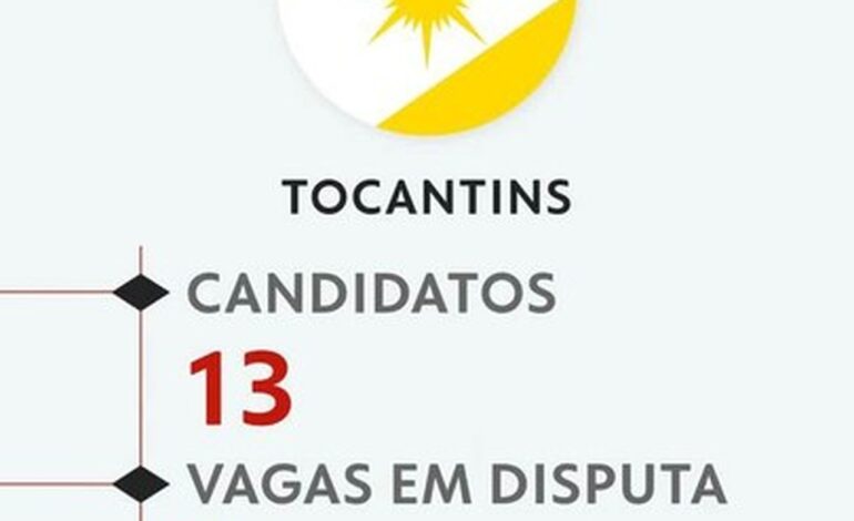 eleicoes-2026:-veja-todos-os-candidatos-ao-senado-pelo-tocantins