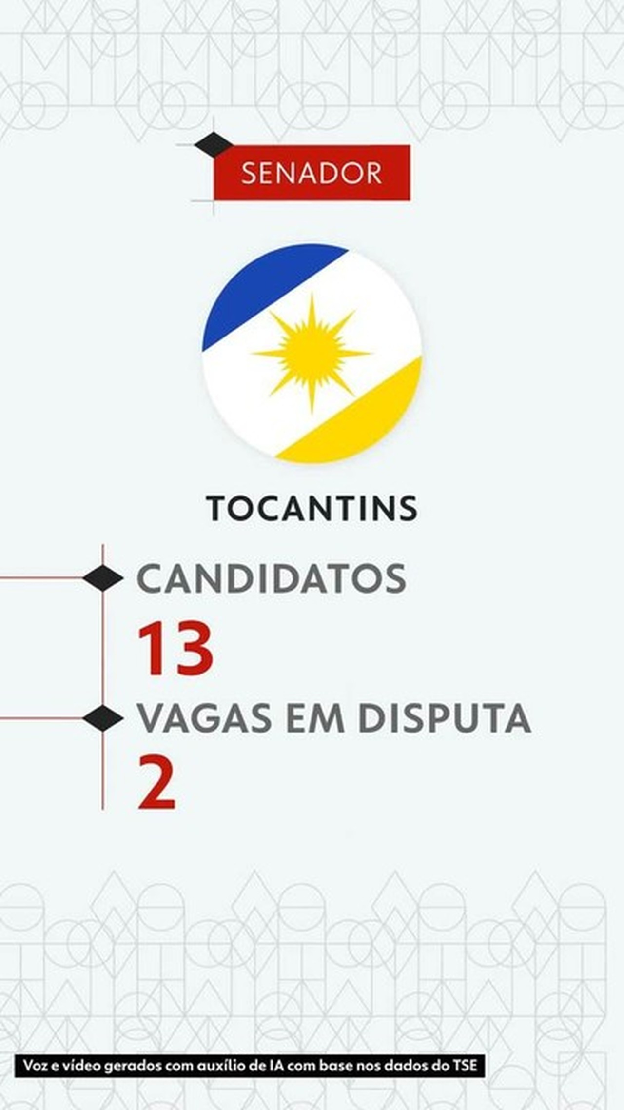 Eleições 2026: veja todos os candidatos ao Senado pelo Tocantins