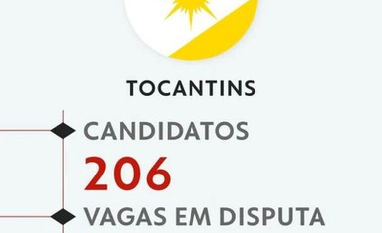 Eleições 2026: veja todos os candidatos a deputado estadual no Tocantins